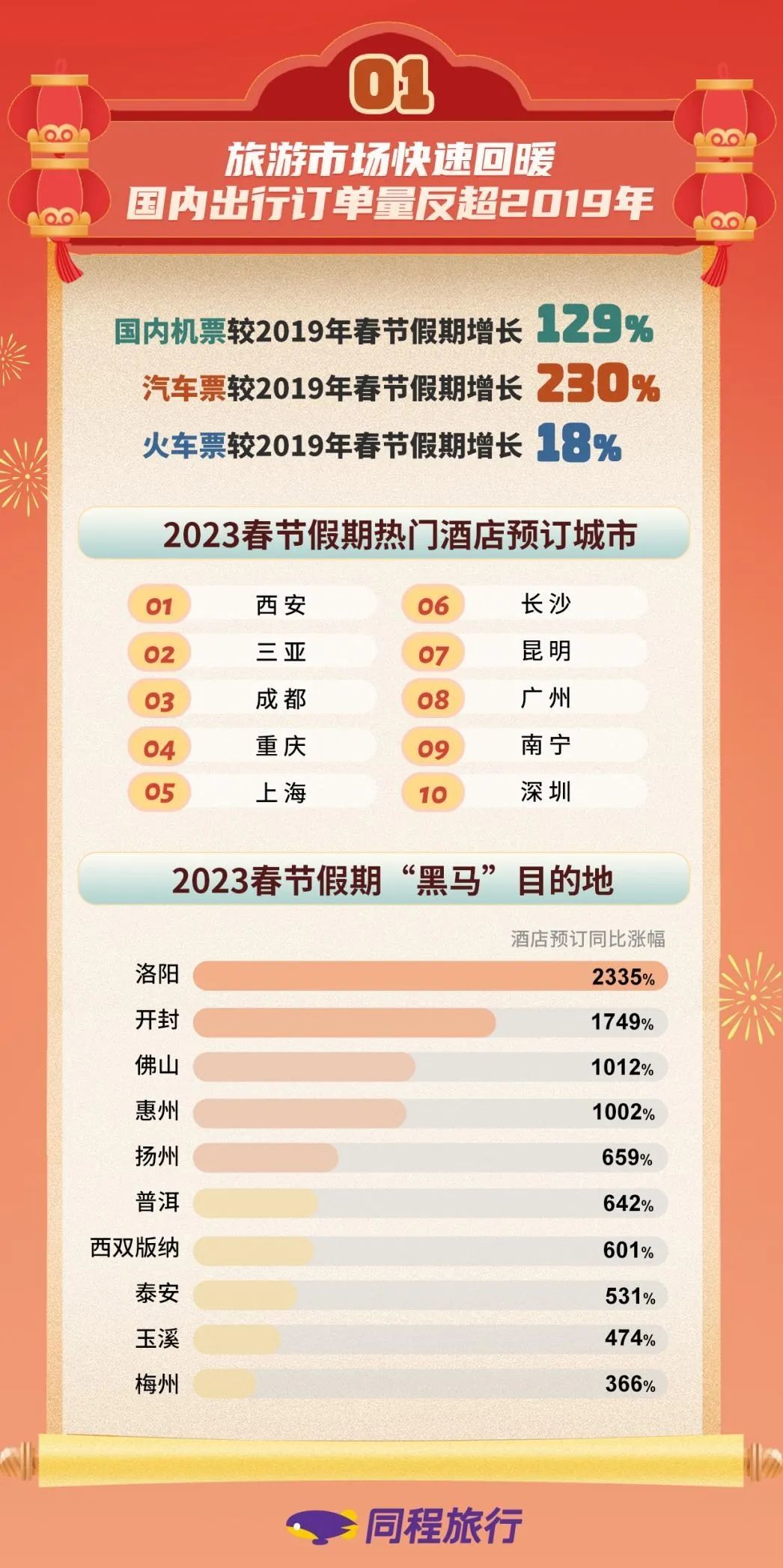 2023年是什么年啊(农历2023年是什么年啊)