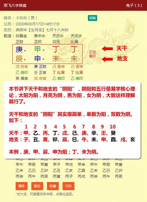 四柱八字免费算命(四柱八字免费算命排盘解析)