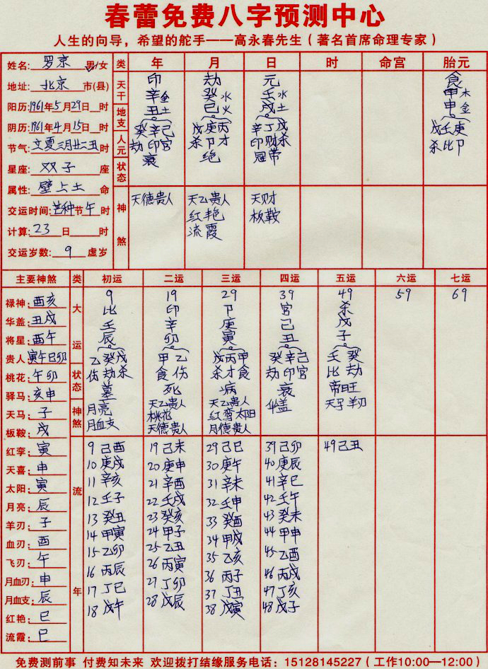 八字测算婚姻(八字测算婚姻时间)