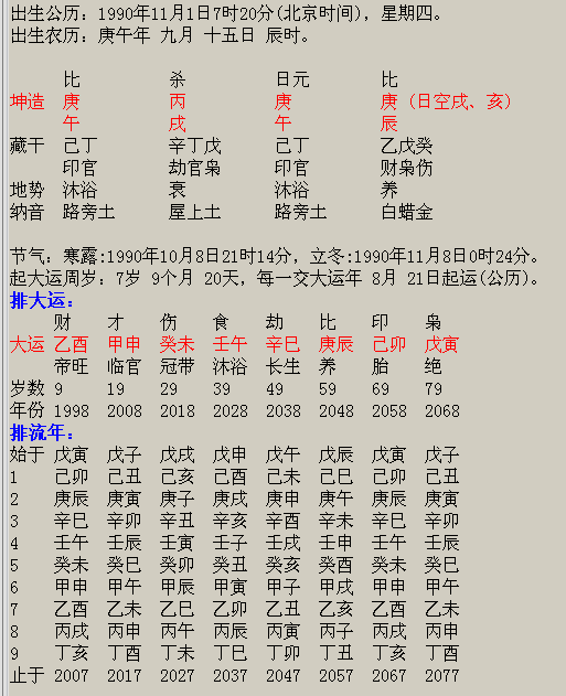 八字测算婚姻(八字测算婚姻时间)