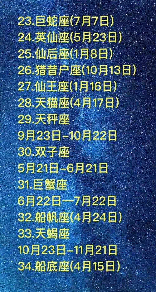 12月2日是什么星座(12月26日是什么星座)