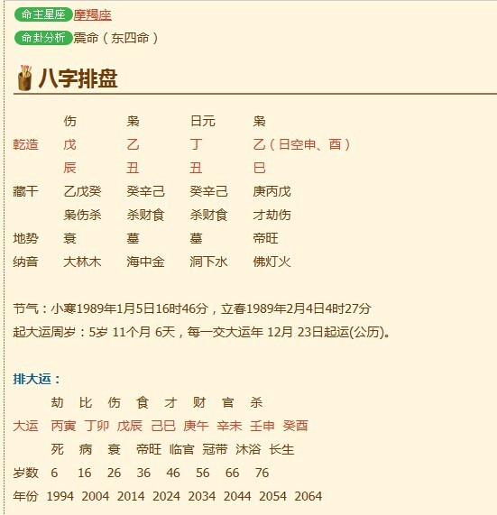 免费八字命盘(免费八字命盘大运全部解析)