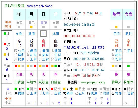 生辰八字五行查询(生辰八字五行查询免费算命)