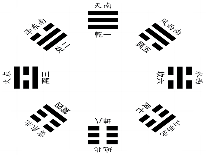 梅花预测网(教你学梅花预测)