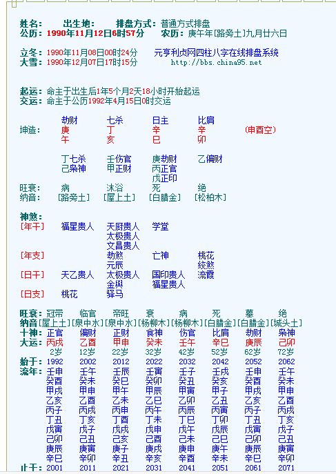 生辰八字测算(测生辰八字查询)