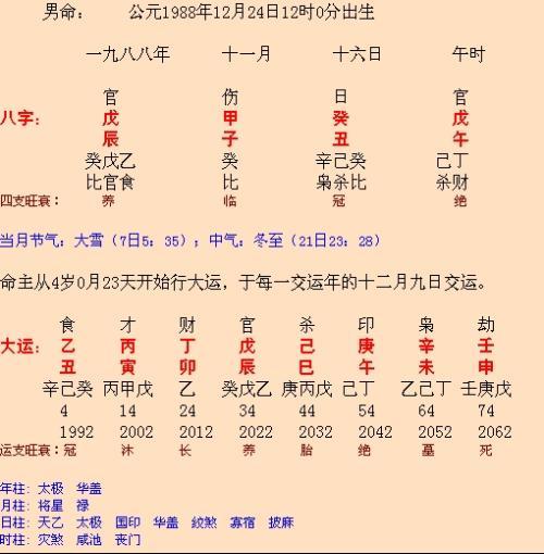 生辰八字算命免费测试(生辰八字算命免费测试称骨)