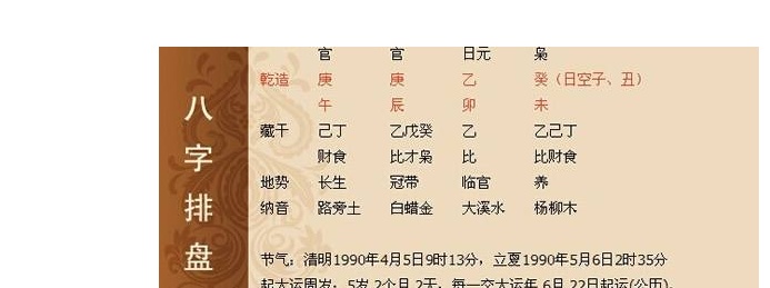 生辰八字五行(生辰八字五行对照表)