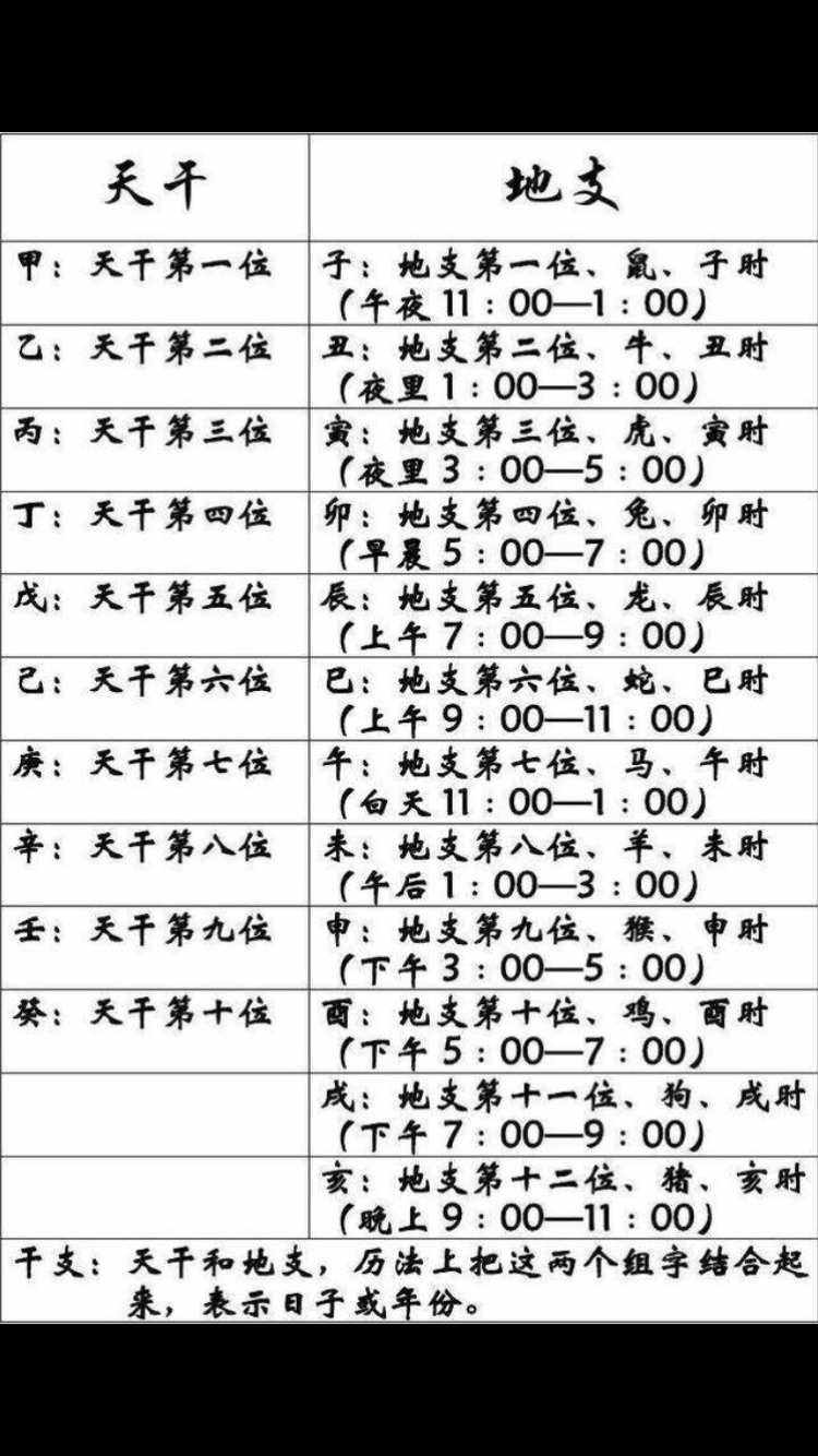 生辰八字算姻缘(生辰八字算姻缘方位)