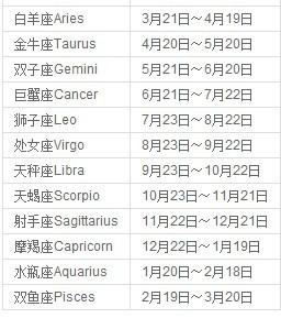 10月17日是什么星座(2007年10月17日是什么星座)