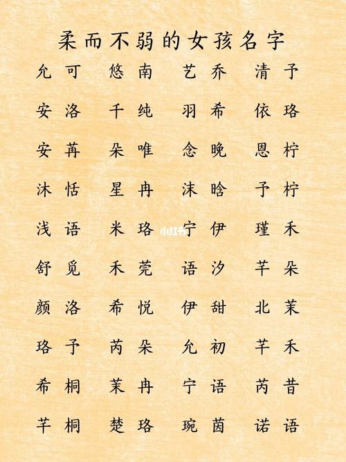 女宝宝名字(2024年女宝宝名字)