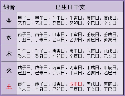 在线测八字(在线测八字测算)