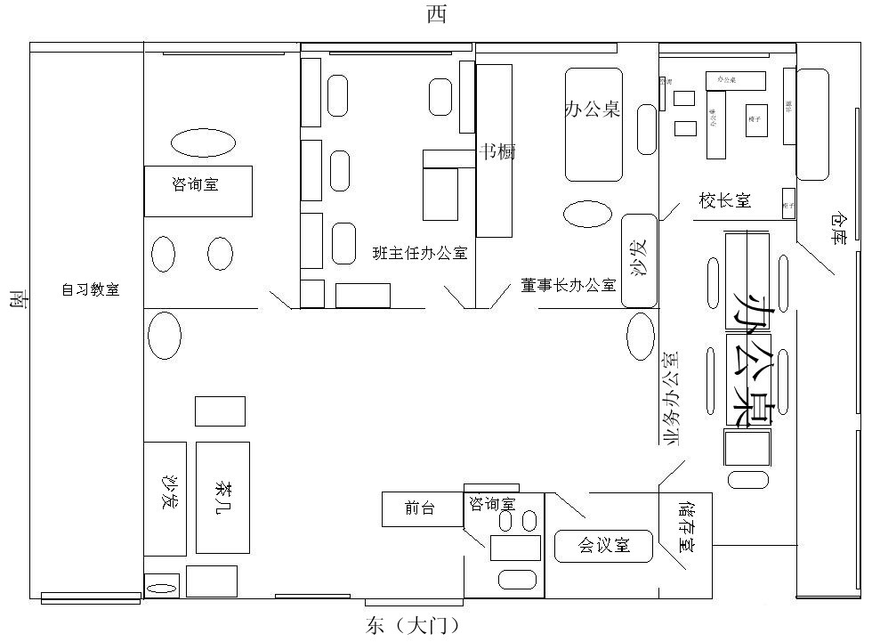 属鸡办公室风水布局(属鸡的办公室摆放什么招财)