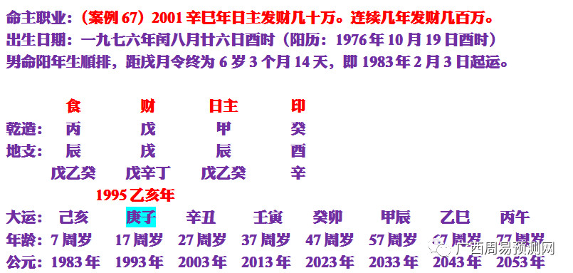 免费生辰八字算姻缘(生辰八字算姻缘什么时候到)