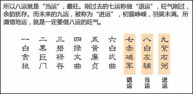 九紫离火运对哪些人好(九紫离火运对哪些人好 生肖水命)