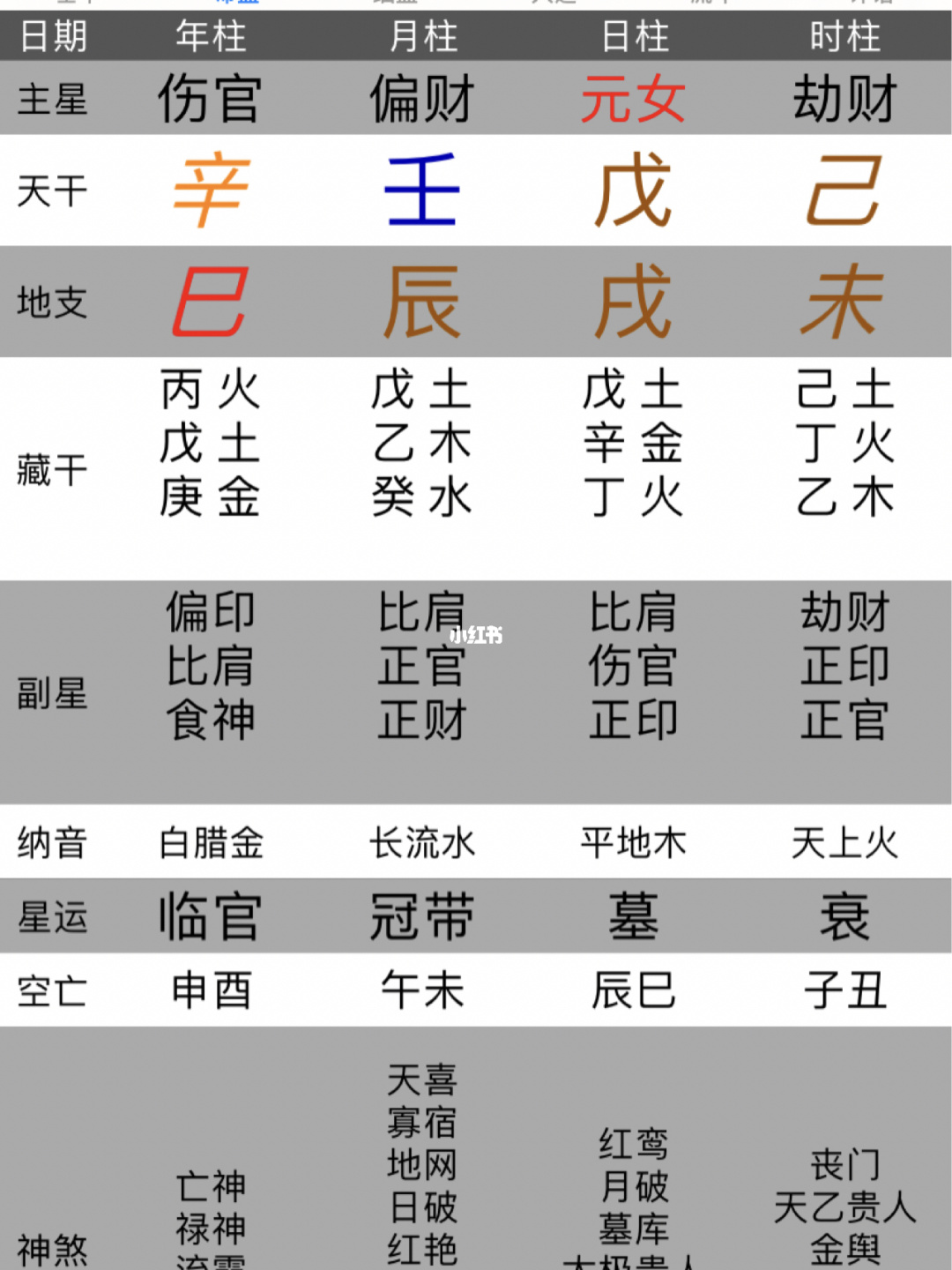 电脑算命生辰八字(电脑算命生辰八字电脑算命设备价格)