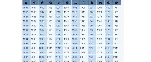 属羊的今年多大(属羊的今年多大岁数2024)