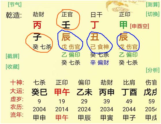 四柱排盘(八字四柱排盘)