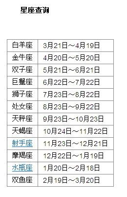 1.19是什么星座(农历119是什么星座)