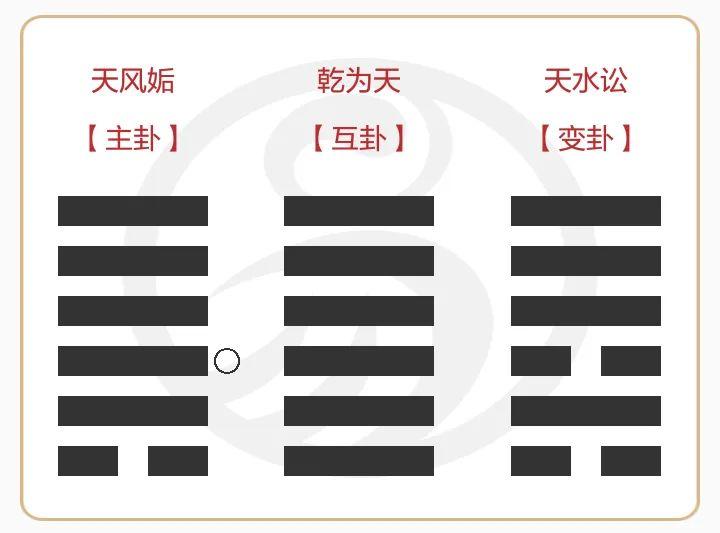 易经占卦的方法(易经占卦准不准)