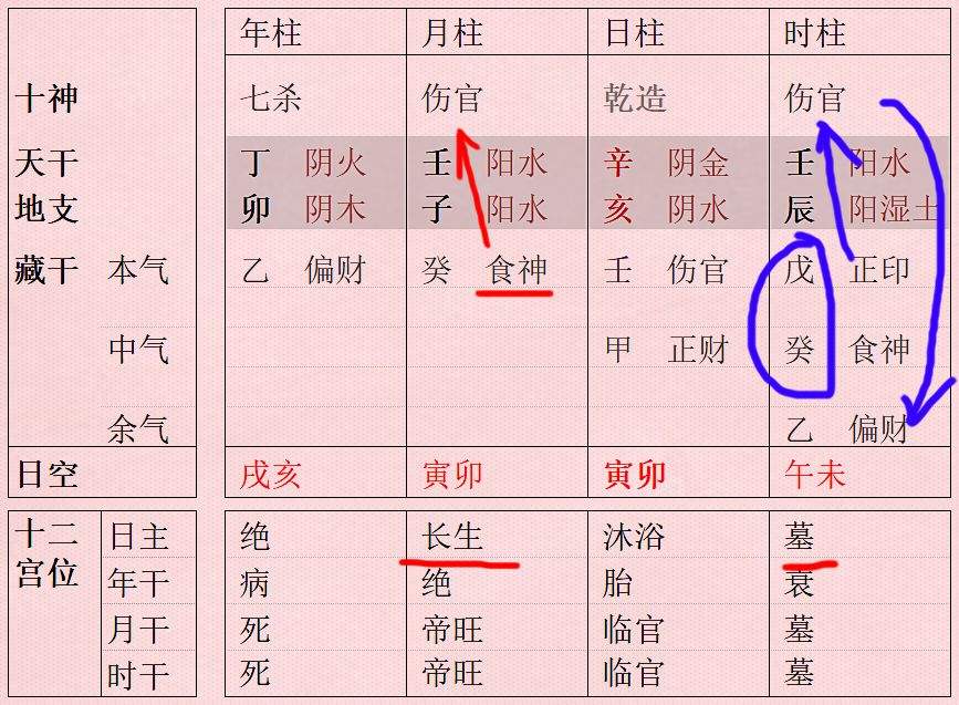 八字算命网(八字算命网2023年9月14日乙亥日的性格特征)