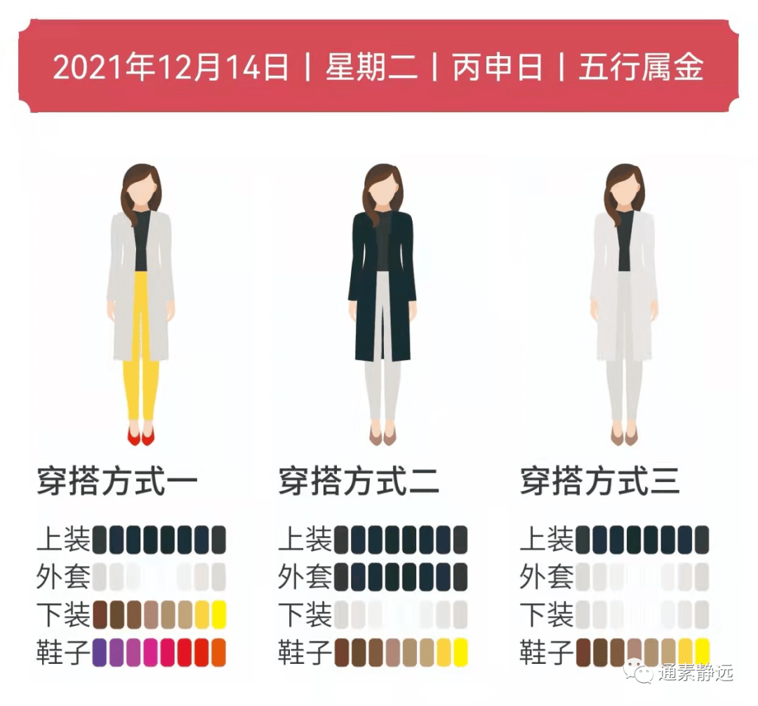 2021年12月4日五行穿衣(2020年12月4日五行色穿衣查询)