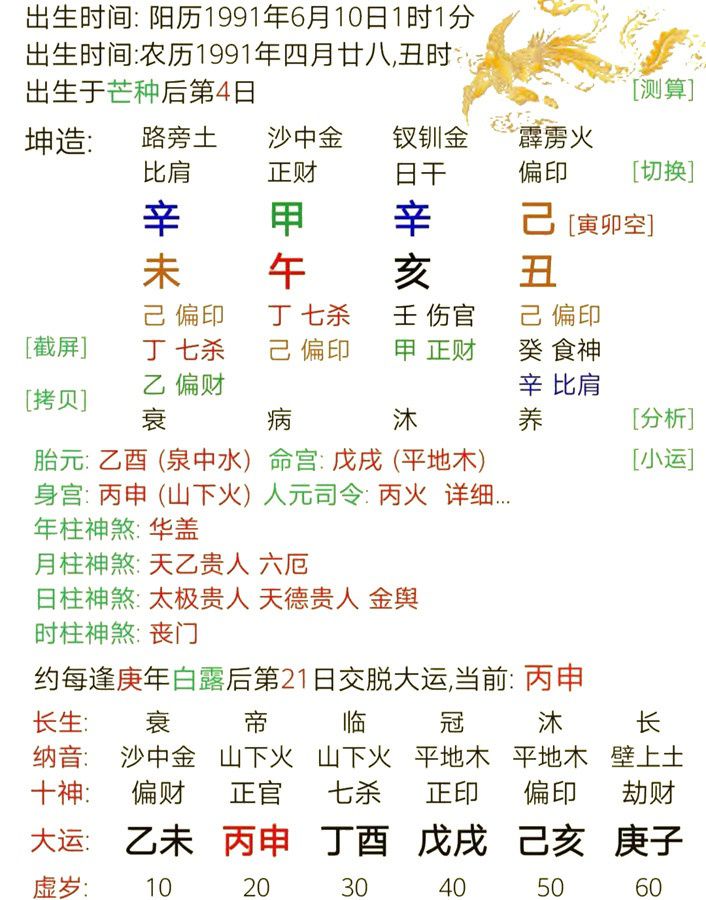 四柱八字排盘(四柱八字排盘详解析)