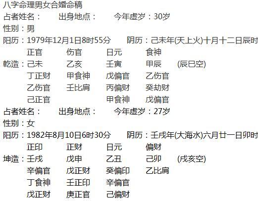 八字姻缘算命(姻缘八字算命免费测试)
