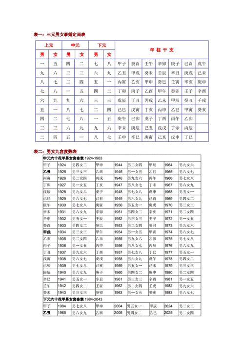 在线合八字算婚姻(在线合八字算婚姻在线合八字男女合八字)