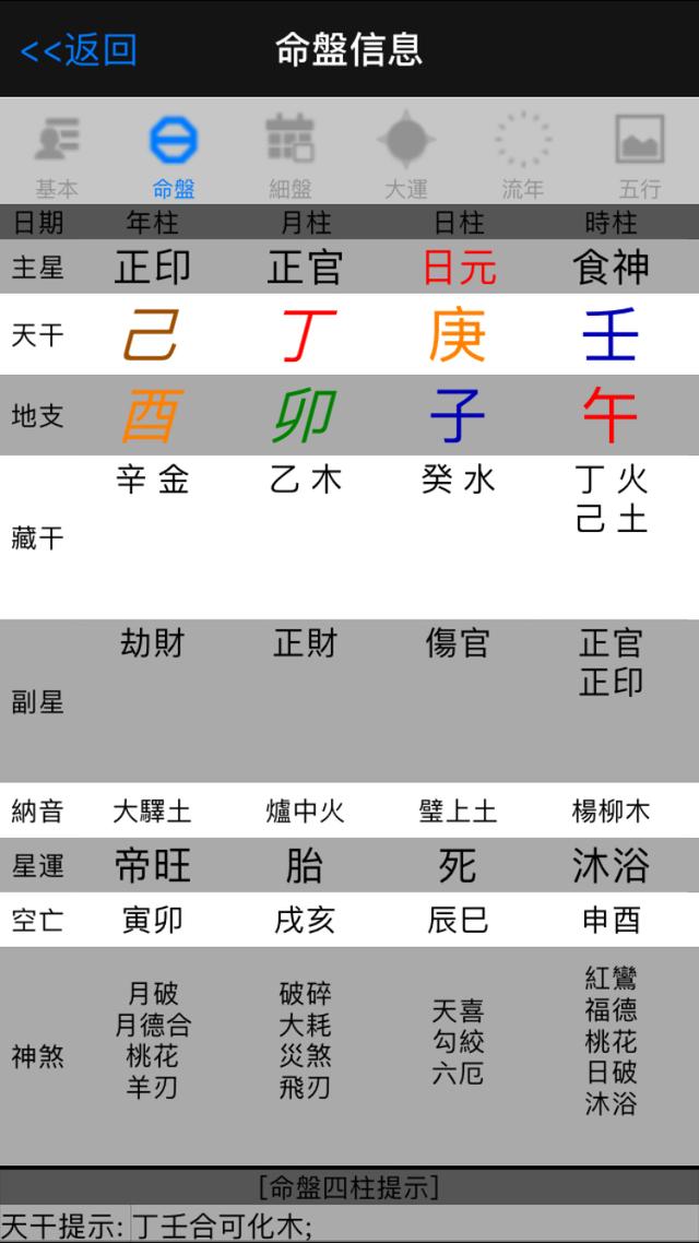 八字命理测算(八字命理测算免费)