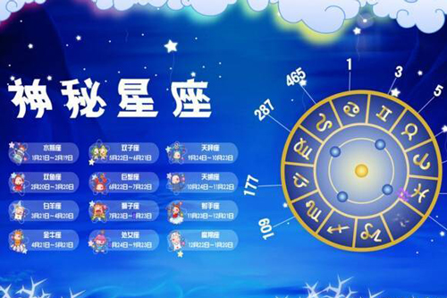 2月19日是什么星座(双鱼座和什么座最配)