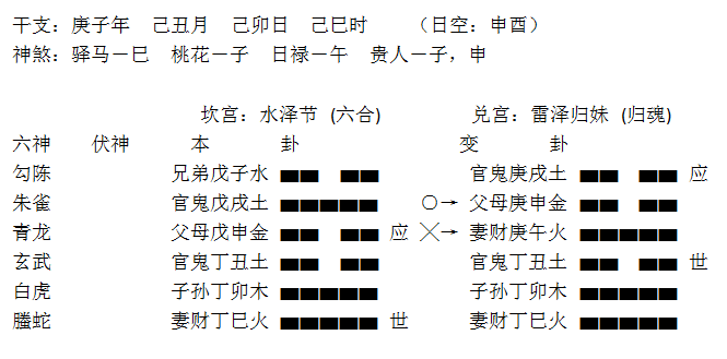 测运气(测运气免费)