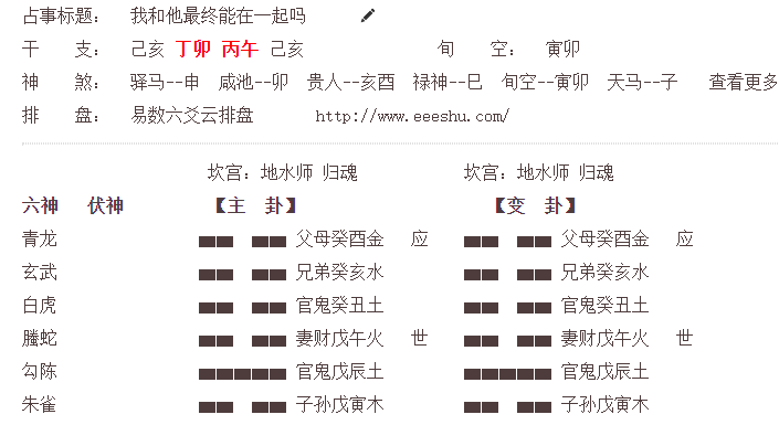 六爻卦(六爻卦图解)