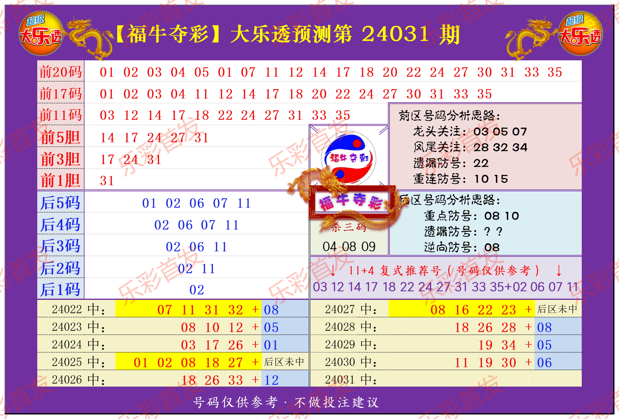 梅花预测网(梅花预测网灵感思维预知未来)