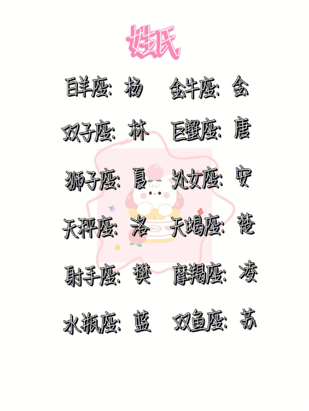 名字测算(名字测算免费周易)