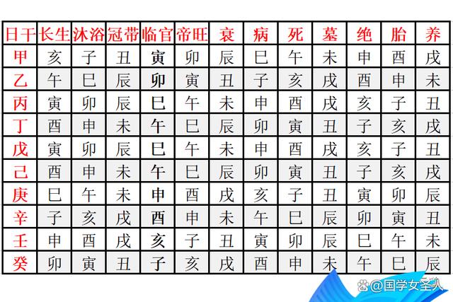 在线合八字(在线合八字合婚免费)