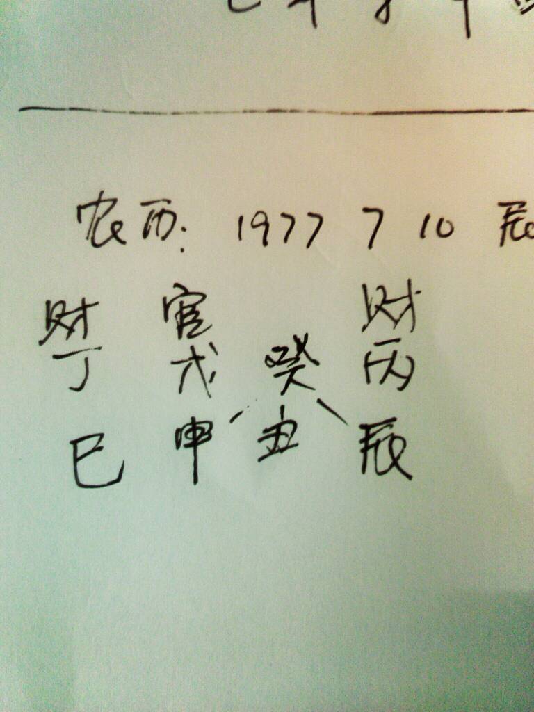 1986年出生是什么命(1986年出生是什么命格)