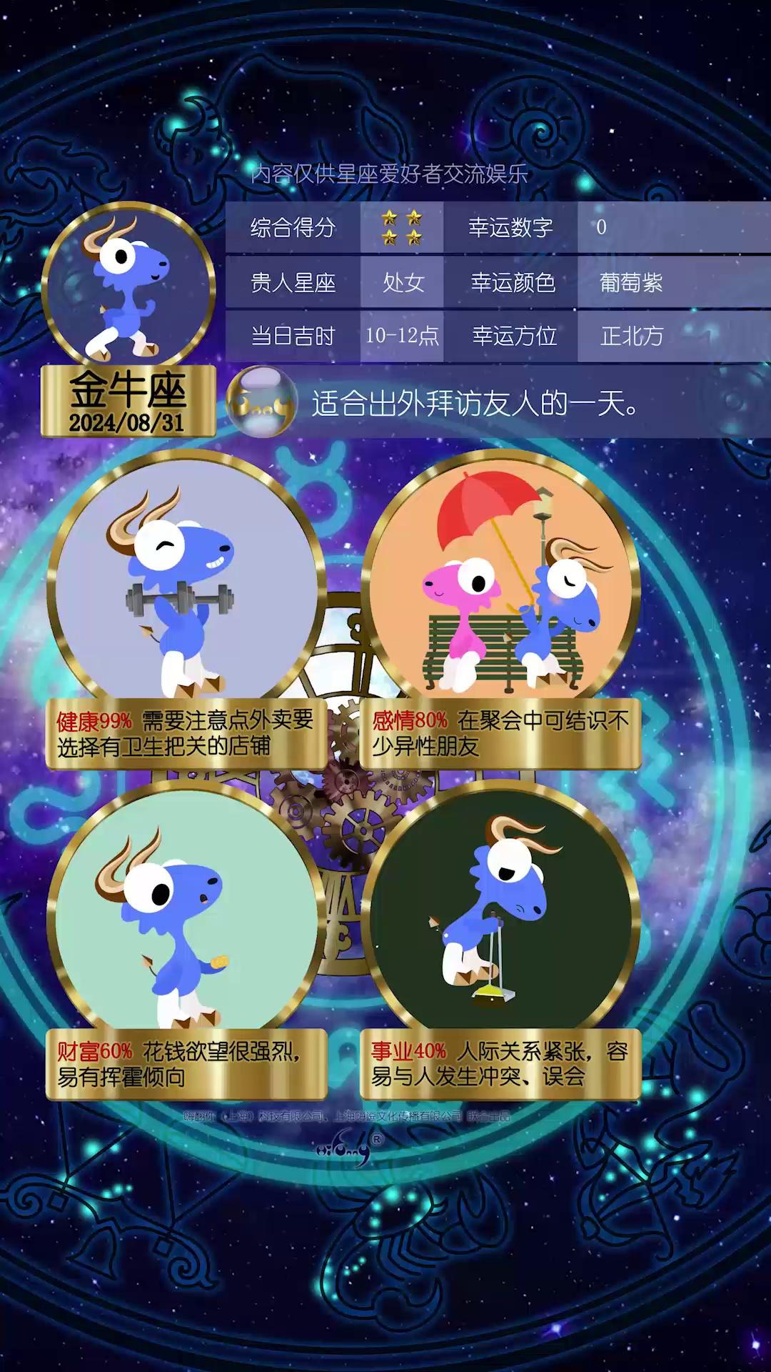 星座运势查询每日运程(星座运势查询每日)