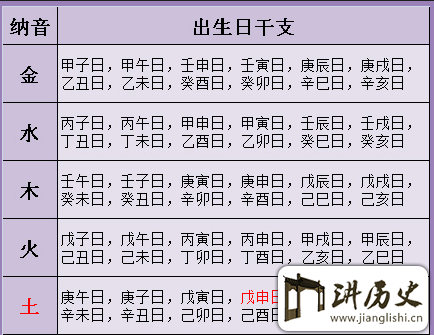 在线测八字(在线测八字华盖)