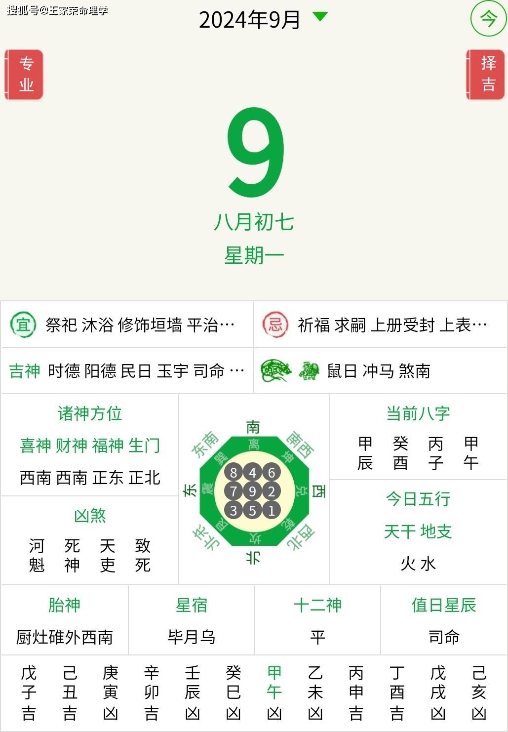 十二生肖运气排名表图片(十二生肖运势2021大全运程图片)