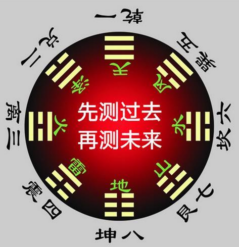 在线批八字(在线批八字华易网)