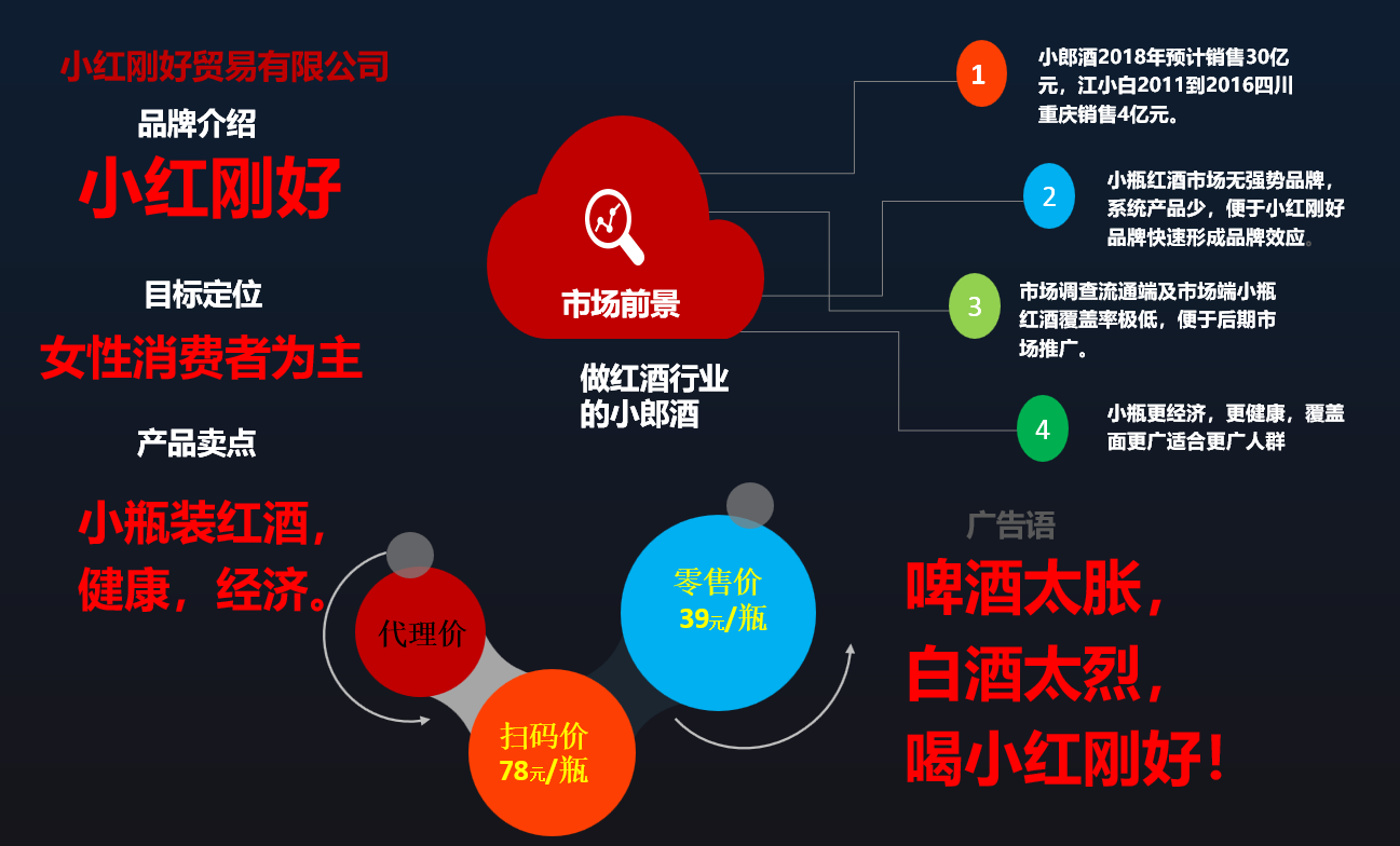 星座运势分析2020(星座运势分析中的月份是阴历还是阳历)