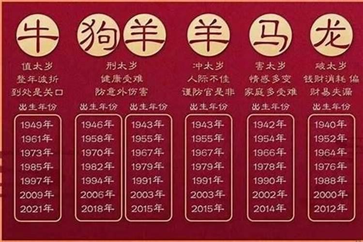 2023什么生肖运气最好(2023年运气最旺的三大生肖)