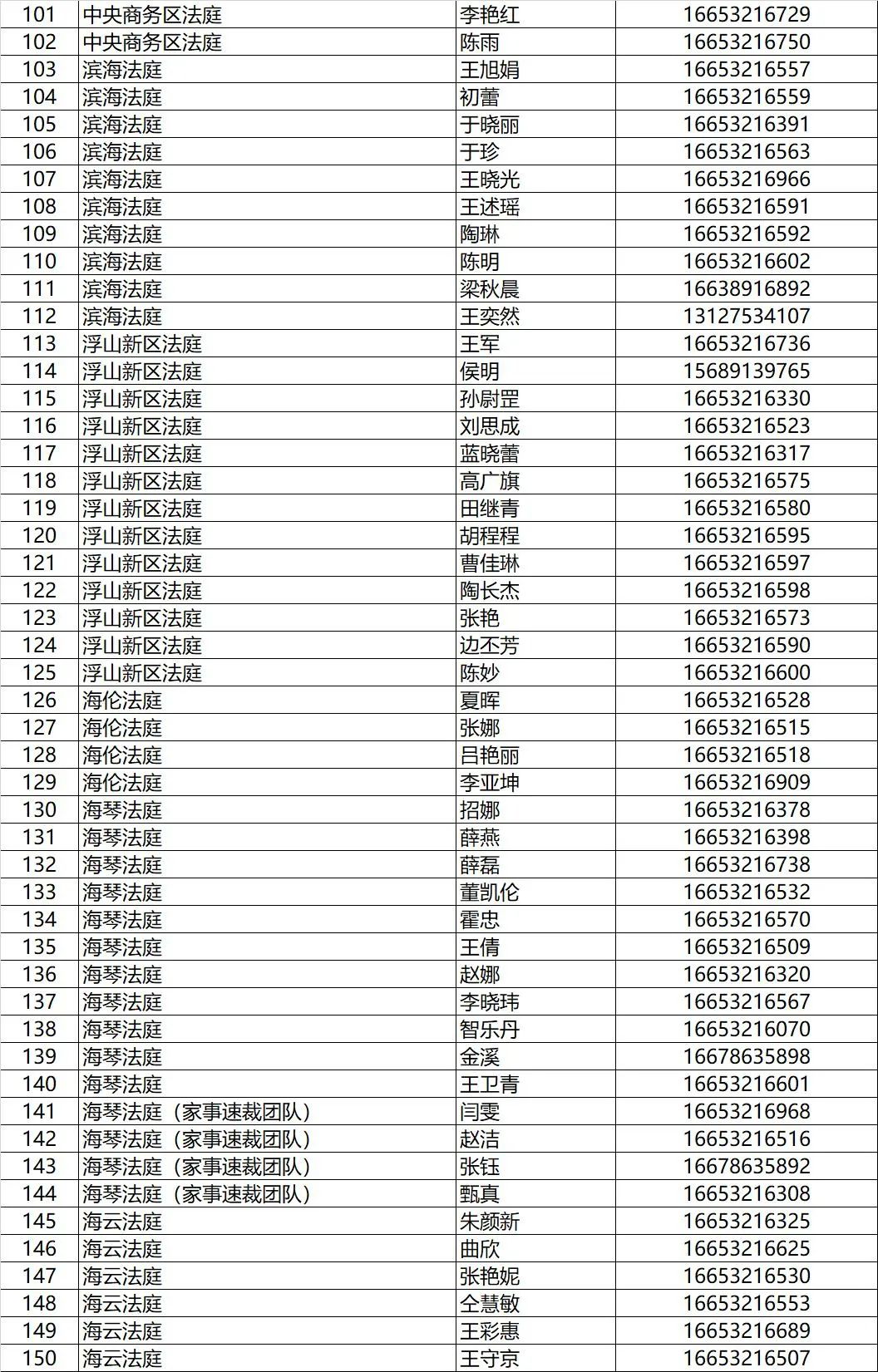 免费测手机号(免费测手机号码财运吉凶打分)