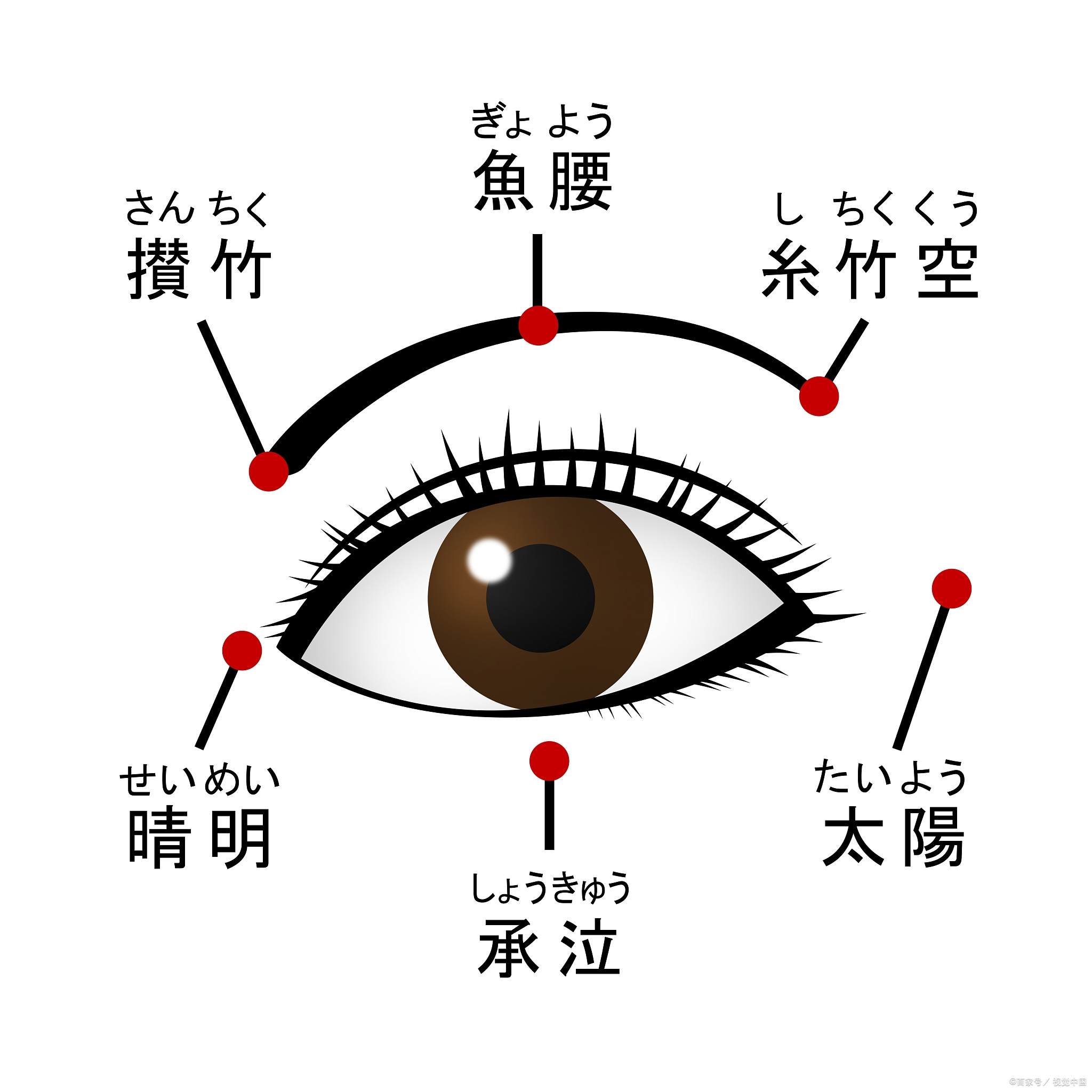 眼跳预兆(女人晚上八点右眼跳预兆)