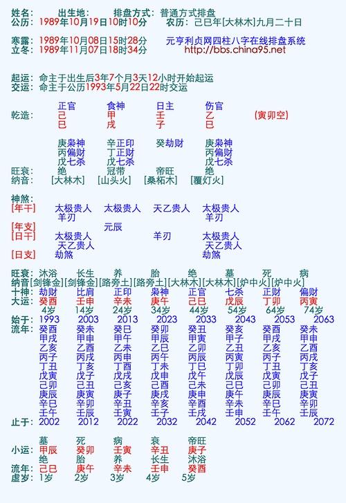 免费合八字算婚姻(合八字算婚姻是不是迷信呢)