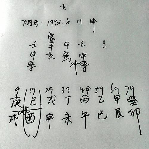 生辰八字算命(生辰八字算命法)