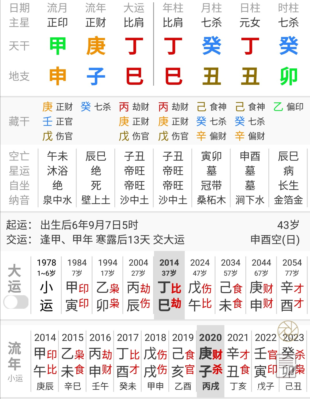 免费生辰八字算命(免费生辰八字算命软件)