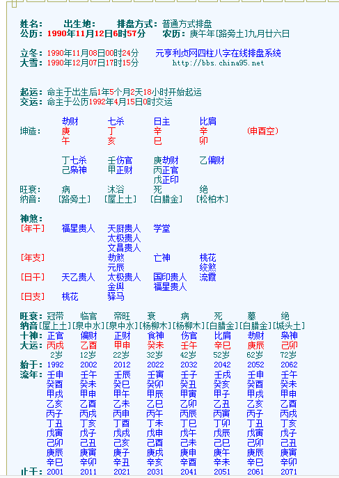 八字排盘系统(卜易居八字排盘系统)