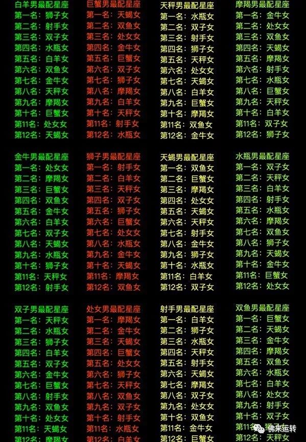 202年星座运势(2024年双子座全年运势完整版)