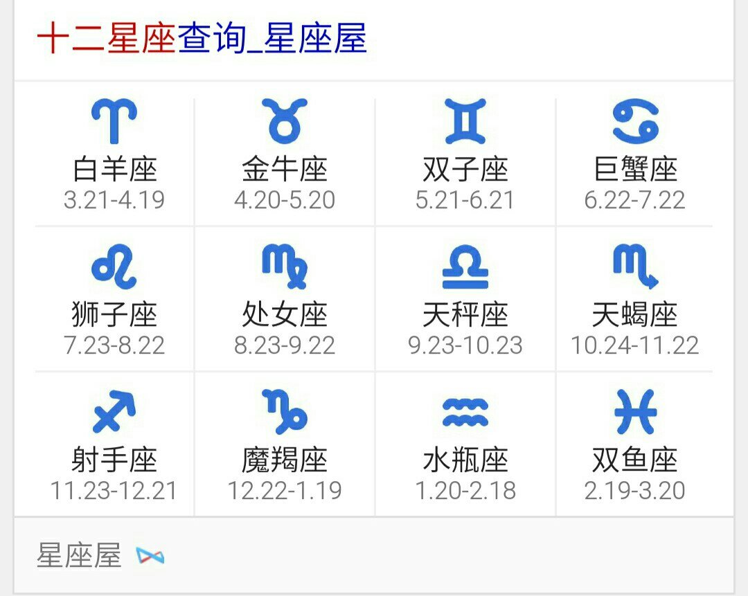 10月27日是什么星座(农历1988年10月27日是什么星座)